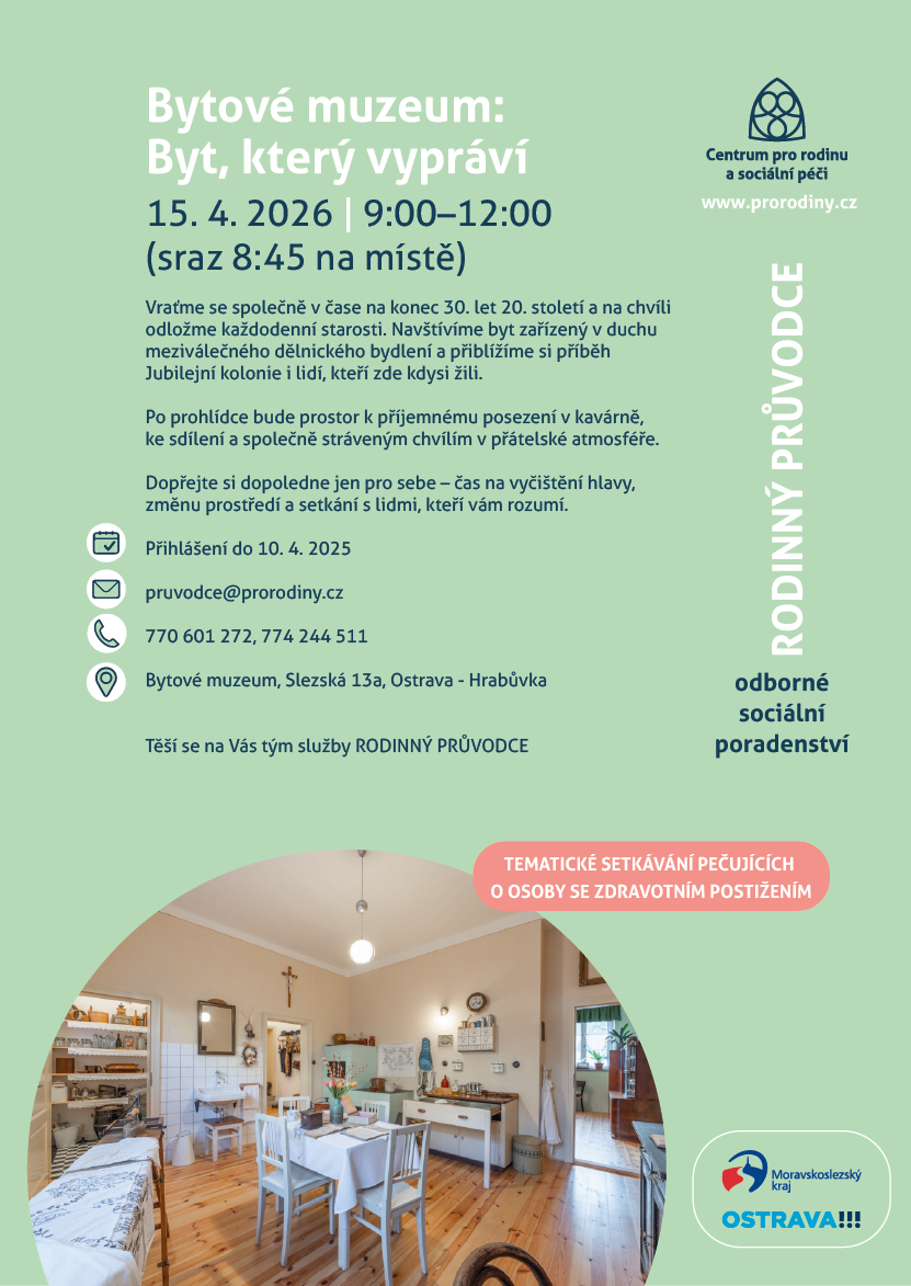 plakát Bytové muzeum