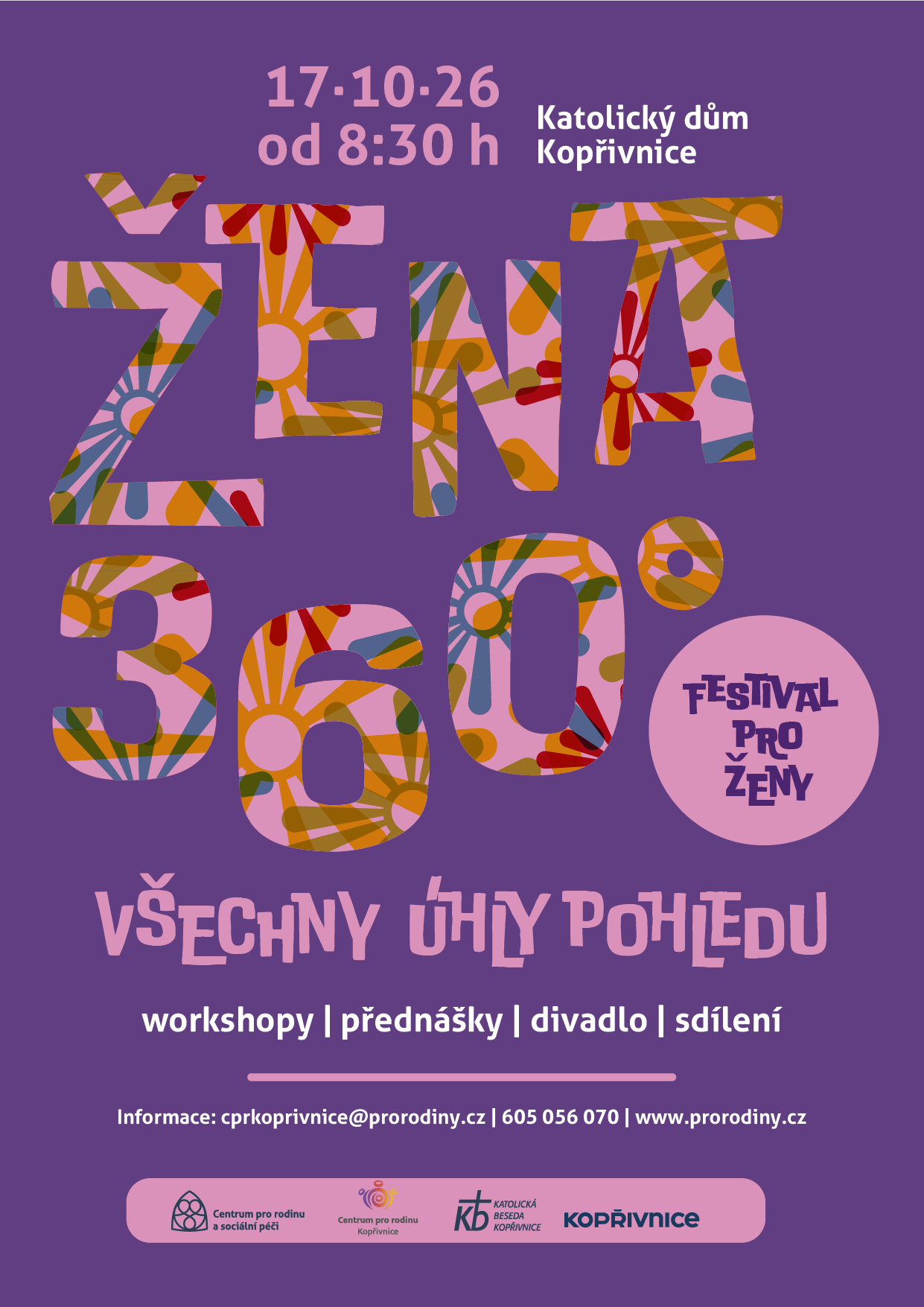 plakát ŽENA 360°