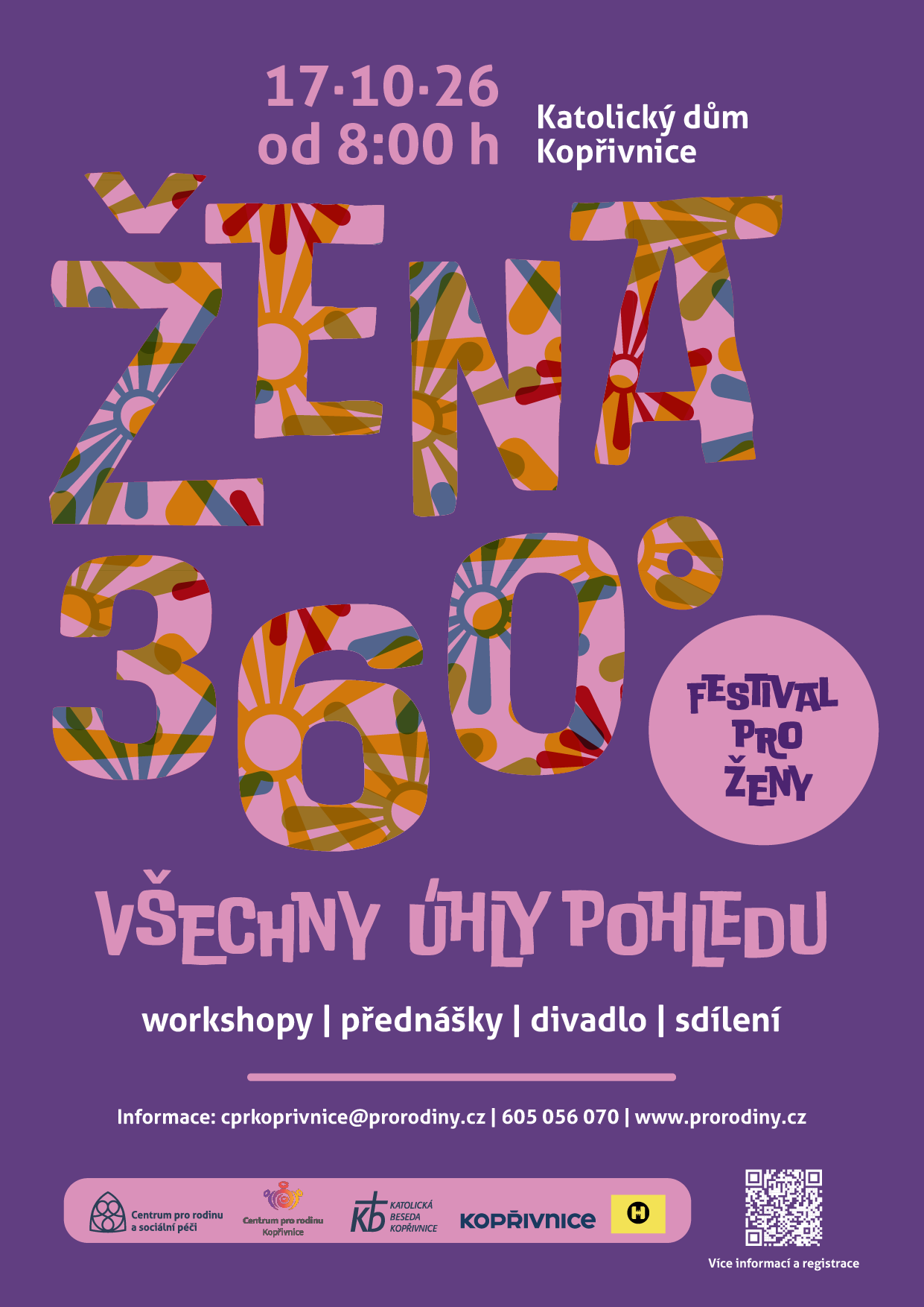 plakát ŽENA 360°