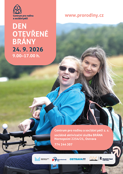 plakát Den otevřené BRÁNY